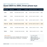 TX-BB-380Y-399Y.230-75KW_07_capacities
