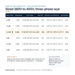 TX-BB-380Y-405Y.234-2.2KW_07_capacities