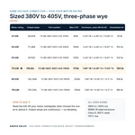 TX-BB-380Y-405Y.234-75KW_07_capacities