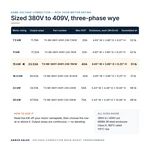 TX-BB-380Y-409Y.236-15KW_07_capacities
