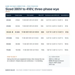 TX-BB-380Y-418Y.241-30KVA_07_capacities