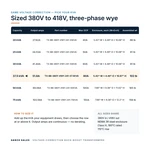 TX-BB-380Y-418Y.241-37.5KVA_07_capacities
