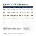 TX-BB-380Y-418Y.241-37KW_07_capacities
