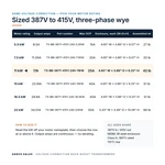 TX-BB-387Y-415Y.240-11KW_07_capacities