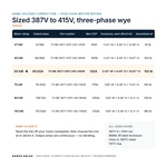 TX-BB-387Y-415Y.240-55KW_07_capacities