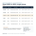 TX-BB-399V-380V-1.1KW_07_capacities