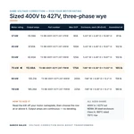 TX-BB-400Y-427Y.247-75KW_07_capacities