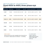 TX-BB-400Y-440Y.254-15KW_07_capacities