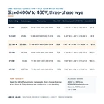 TX-BB-400Y-460Y.266-22KW_07_capacities