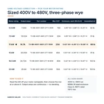 TX-BB-400Y-480Y.277-11KW_07_capacities