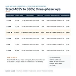 TX-BB-405Y-380Y.220-3KW_07_capacities