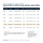 TX-BB-410D-450D-52.1A_07_capacities