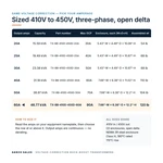 TX-BB-410D-450D-60A_07_capacities