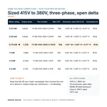 TX-BB-415D-380D-0.75KW_07_capacities