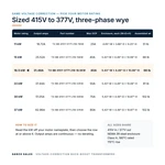 TX-BB-415Y-377Y.218-18.5KW_07_capacities