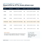 TX-BB-415Y-377Y.218-37.5KVA_07_capacities