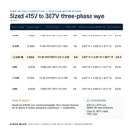 TX-BB-415Y-387Y.223-2.2KW_07_capacities