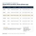 TX-BB-415Y-442Y.255-30KVA_07_capacities