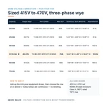 TX-BB-415Y-470Y.271-37.5KVA_07_capacities
