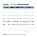 TX-BB-415Y-470Y.271-45KW_07_capacities