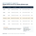 TX-BB-415Y-477Y.275-37.5KVA_07_capacities