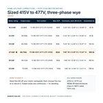 TX-BB-415Y-477Y.275-37KW_07_capacities