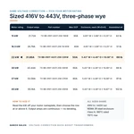 TX-BB-416Y-443Y.256-22KW_07_capacities