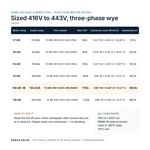 TX-BB-416Y-443Y.256-90KW_07_capacities