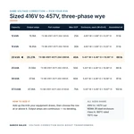 TX-BB-416Y-457Y.264-20KVA_07_capacities
