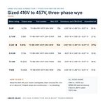 TX-BB-416Y-457Y.264-4KW_07_capacities