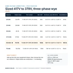 TX-BB-417Y-379Y.219-50KVA_07_capacities