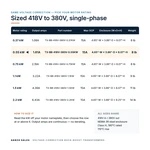 TX-BB-418V-380V-0.55KW_07_capacities