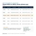 TX-BB-418Y-380Y.220-12KVA_07_capacities