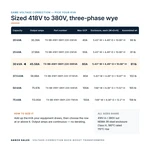 TX-BB-418Y-380Y.220-30KVA_07_capacities