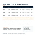 TX-BB-418Y-380Y.220-37.5KVA_07_capacities
