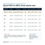 TX-BB-418Y-380Y.220-4.58A_07_capacities