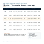 TX-BB-427Y-400Y.231-22KW_07_capacities
