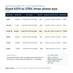 TX-BB-431Y-378Y.218-22KW_07_capacities