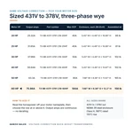 TX-BB-431Y-378Y.218-60HP_07_capacities