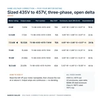 TX-BB-435D-457D-7.5KW_07_capacities
