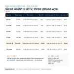 TX-BB-440Y-411Y.237-100KVA_07_capacities
