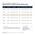 TX-BB-440Y-484Y.279-12KVA_07_capacities