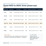 TX-BB-440Y-484Y.279-30KW_07_capacities