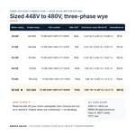 TX-BB-448Y-480Y.277-90KW_07_capacities