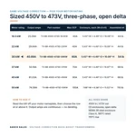 TX-BB-450D-473D-30KW_07_capacities
