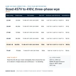 TX-BB-457Y-416Y.240-55KW_07_capacities