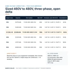 TX-BB-460D-480D-31.25A_07_capacities
