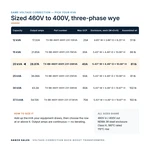 TX-BB-460Y-400Y.231-20KVA_07_capacities
