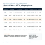 TX-BB-473V-450V-4KW_07_capacities