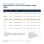 TX-BB-480D-432D-20.05A_07_capacities